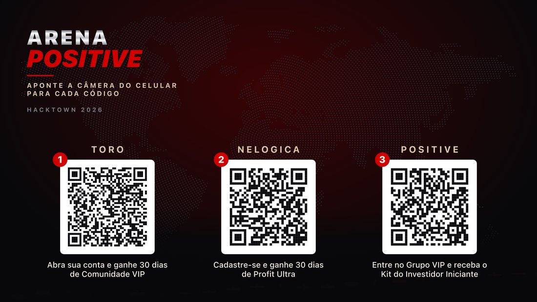 Painel de QR codes da Arena Positive para telão: Toro, Nelogica e Positive